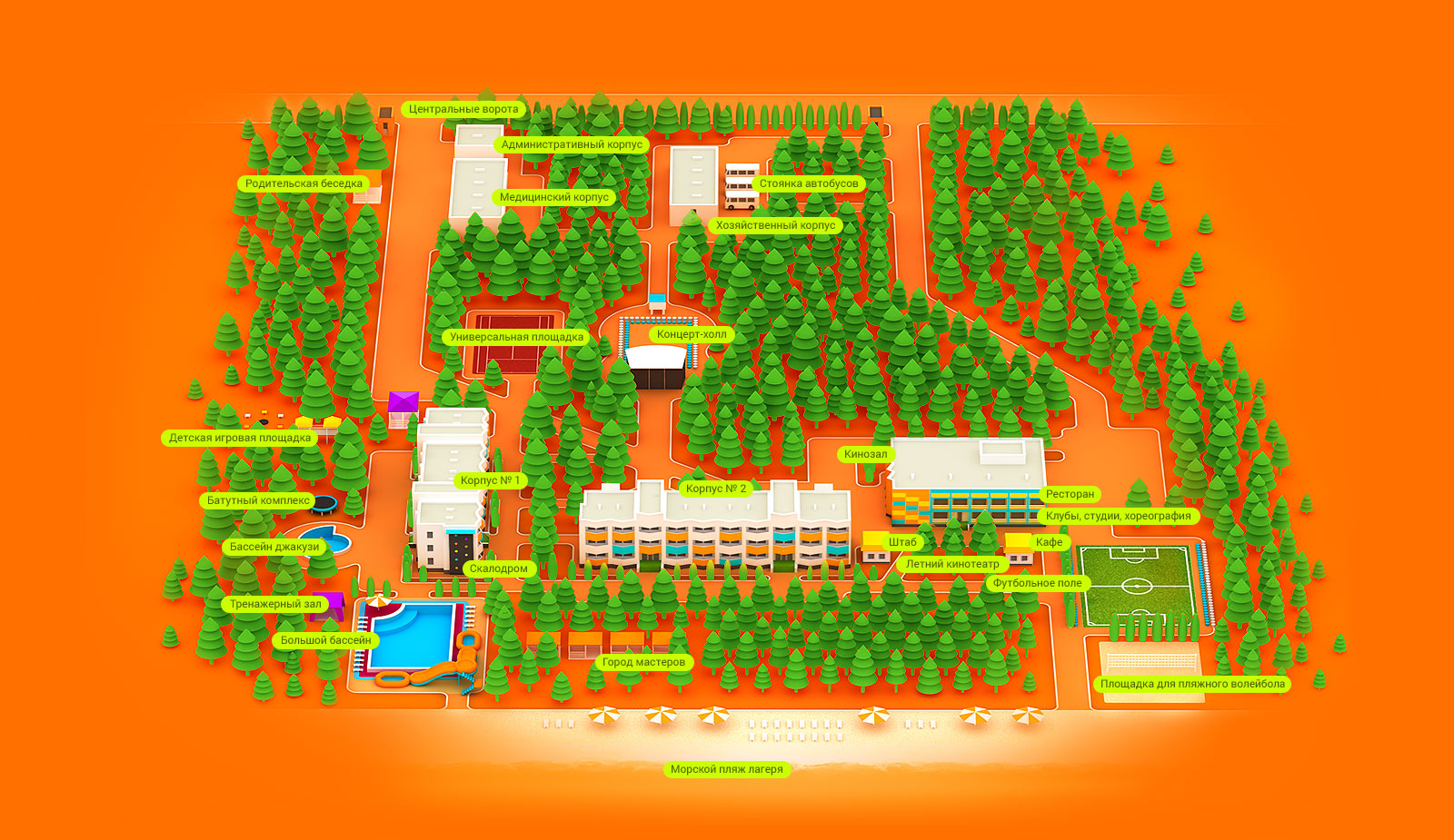 Схема ММЦ «Ай-Кэмп»